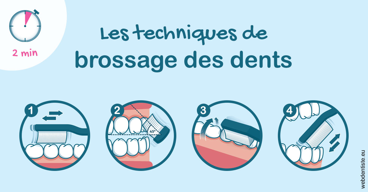 https://www.drs-bourhis-et-lawniczak-orthodontistes.fr/Les techniques de brossage des dents 1