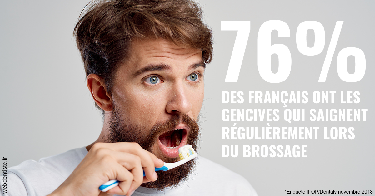 https://www.drs-bourhis-et-lawniczak-orthodontistes.fr/76% des Français 2