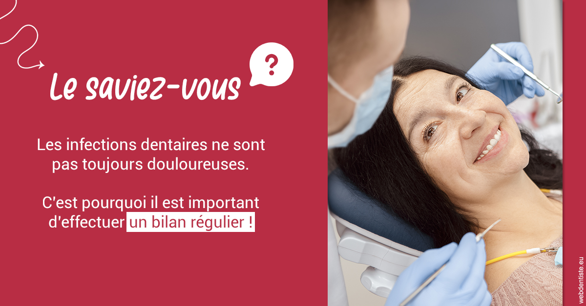 https://www.drs-bourhis-et-lawniczak-orthodontistes.fr/T2 2023 - Infections dentaires 2
