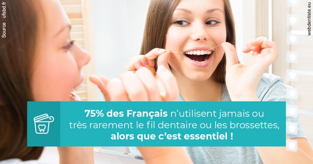 https://www.drs-bourhis-et-lawniczak-orthodontistes.fr/Le fil dentaire 3