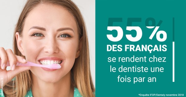 https://www.drs-bourhis-et-lawniczak-orthodontistes.fr/55 % des Français 2