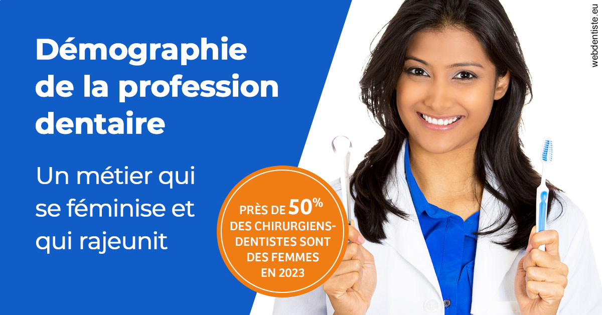 https://www.drs-bourhis-et-lawniczak-orthodontistes.fr/Démographie de la profession dentaire 2