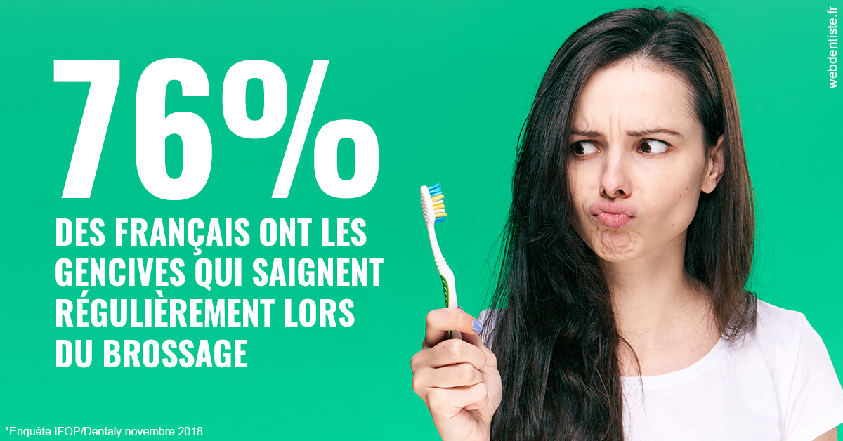 https://www.drs-bourhis-et-lawniczak-orthodontistes.fr/76% des Français 1