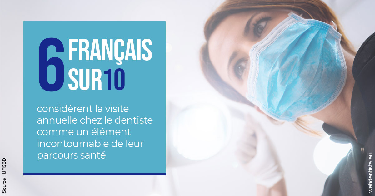 https://www.drs-bourhis-et-lawniczak-orthodontistes.fr/Visite annuelle 2