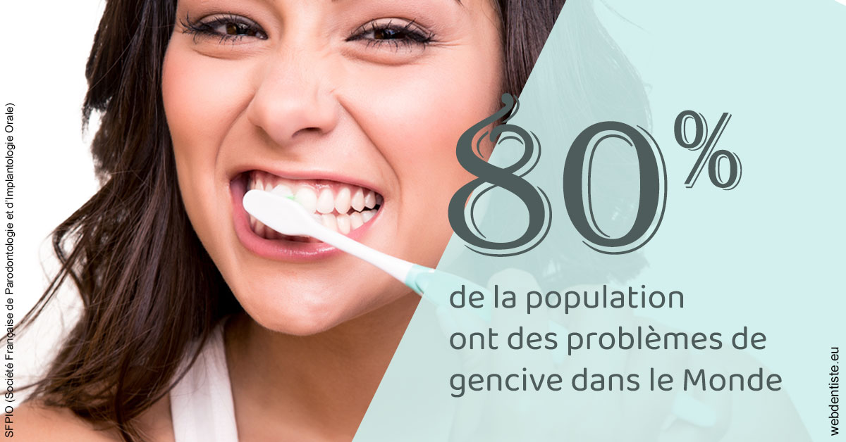 https://www.drs-bourhis-et-lawniczak-orthodontistes.fr/Problèmes de gencive 1