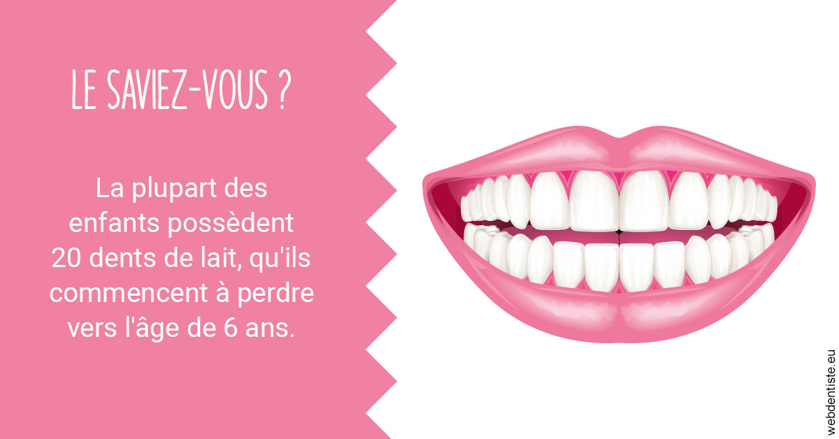 https://www.drs-bourhis-et-lawniczak-orthodontistes.fr/Dents de lait 2
